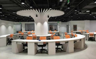 創(chuàng)業(yè)團(tuán)隊(duì)選擇入駐孵化器的七大理由 以專業(yè)管理服務(wù)為翼